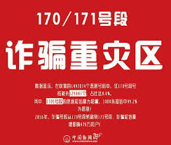 171开头手机号归属地