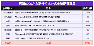 2024年顶尖配置台式电脑：极致性能，未来科技尽在掌握！