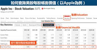 ！每股帐面值：投资必备的核心指标解析