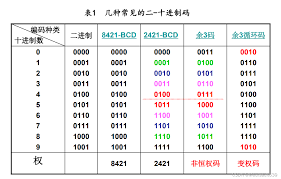 尺码奥秘：一码至五码，如何挑选最合身的秘密武器！