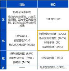 刺激的正确发音技巧，让你声音更抓耳引人瞩目！