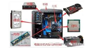 品牌机VS组装机：哪个更优？