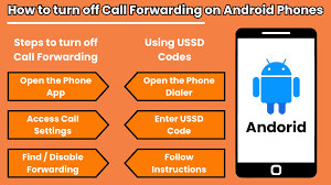 一键禁用iPhone来电转移，轻松掌握通话主动权！
