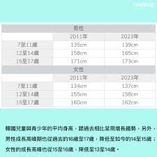 内长135cm尺寸详解与换算