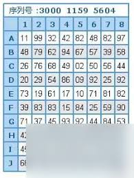 梦幻西游免费密保卡改进指南：核心操作要点