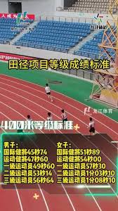 高水平女子400米赛跑标准解析