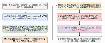 华东理工大学耳机事件来龙去脉详解