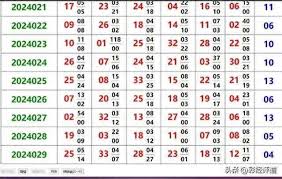 双色球一等奖规律新视角：打破传统认知，直击核心策略