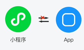 提升用户体验：掌握微信小程序高效关闭跳转技巧