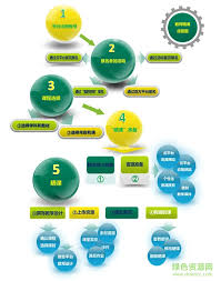 一师一优课平台高效登录指南：轻松解锁优质课程资源