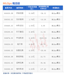 三沙概念股全解析：涵盖基础设施建设、资源开发、旅游服务等领域的投资机会