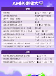 AE顶点工具快捷键一键掌握，提升创作效率秘籍！