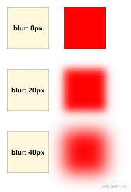 惊艳视效：探索CSS Box-Shadow的创意抓取技巧