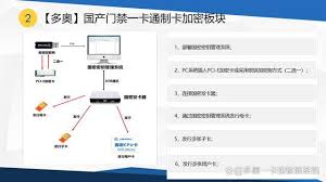 ！国产卡一卡二卡三卡四卡的全面解析与使用指南