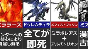 怪物猎人历代古龙设定全解析：神秘力量与独特生态深度剖析