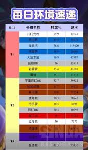 震惊！炉石传说超神开门龙牧卡组大及无敌打法深度讲解，错过后悔！