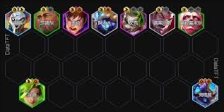 云顶之弈S13监察大嘴玩法全解析：核心要点大