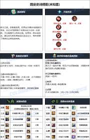 震惊！2024DNF男街霸毕业装备竟如此选！