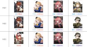 湮灭边界线人马座技能全解析：核心要点大凸显