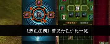 热血江湖兽灵丹性价比大！惊爆介绍来袭！