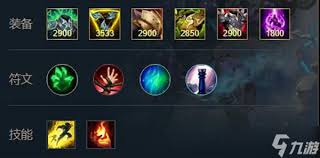 震惊！LOL2024蒙多上单出装顺序大，祖安狂人超强出装攻略来袭！