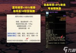 震惊！DNF 海阔天空纹章获取秘籍大公开！