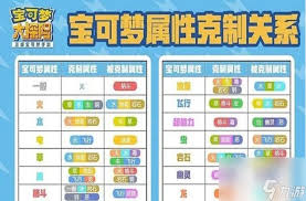 宝可梦：实力不容小觑的超能系精灵大盘点