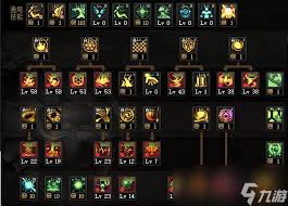 DNF2024国庆版本缔造者毕业神装搭配大！