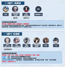 阴阳师永生之海阵容：核心要点大与高效改进