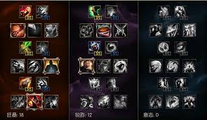 震惊！LOL英雄联盟S7天赋大全，超震撼玩法大！