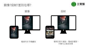 原来的苹果手机如何投影到电视上