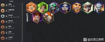 云顶之弈S13女警体系玩法思路大