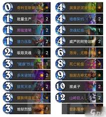 震惊！炉石传说超厉害雷兽轮盘术卡组大公开，赶紧来瞧一瞧！