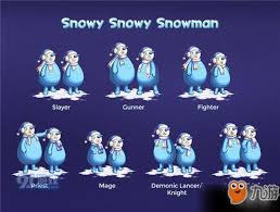 DNF2019夏日时装对应 NPC 及改进守护者娜塔莉亚要点