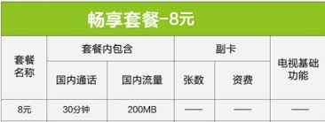 原来8元套餐中国移动办理方法