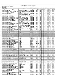 蓉蓉为何恨陈磊？深入剖析六人行中的爱恨纠葛