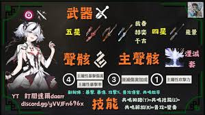 鸣潮椿一图流培养全解析：核心要点速览