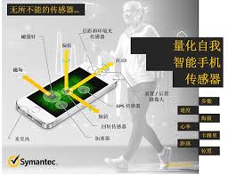 原来手机传感器好的有哪些排名领先