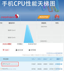 惊爆！骁龙8gen4究竟是几核处理器？快戳进来一探究竟！