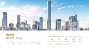 北京建筑公司改进：提升品质与效率的关键力量