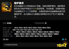 惊爆！Dota2卡尔技能大，超燃技能表全解析！