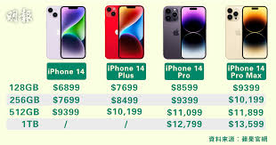 震惊！苹果14生产安排大，背后真相超乎想象！