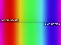 惊爆！A卡画质远超N卡，好太多啦！