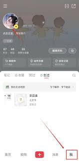 原来的小红书在哪制作AI头像？生成方法流程全览